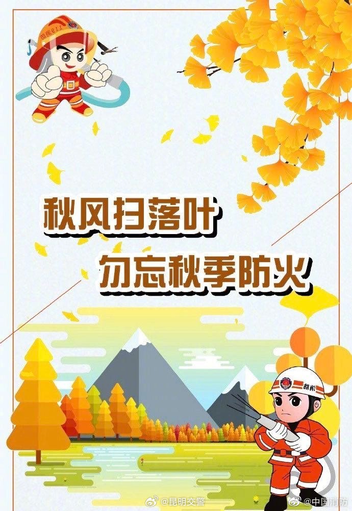 昆明交警
