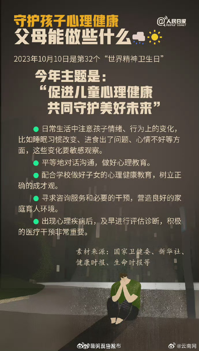 昆明五华发布