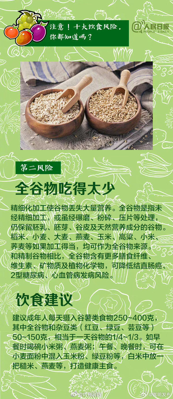 嵩明发布