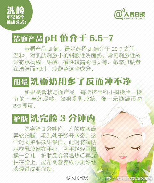昆明国家高新区发布