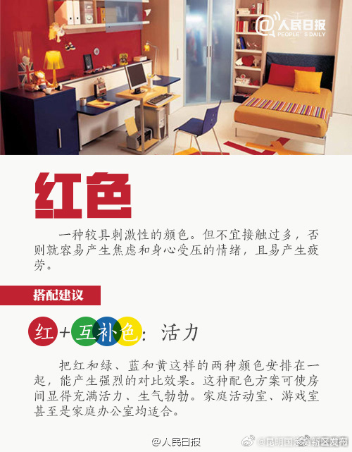 昆明国家高新区发布