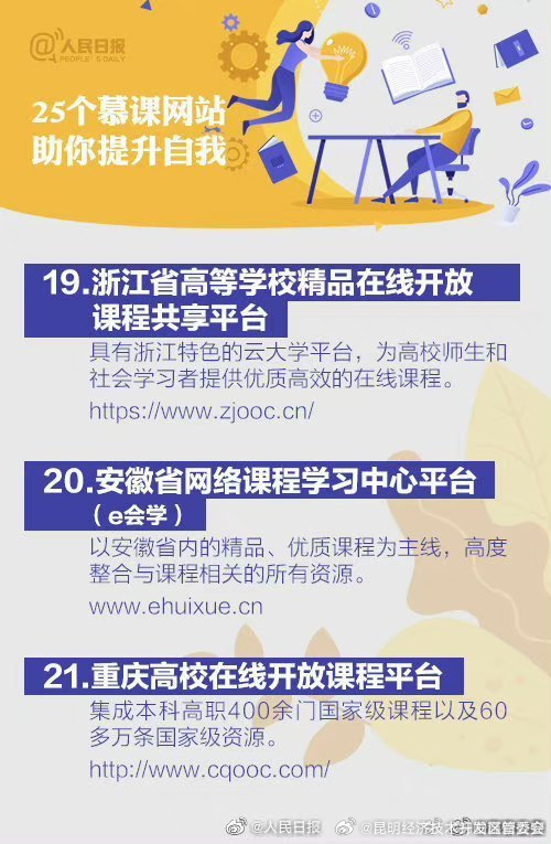 昆明经济技术开发区管委会