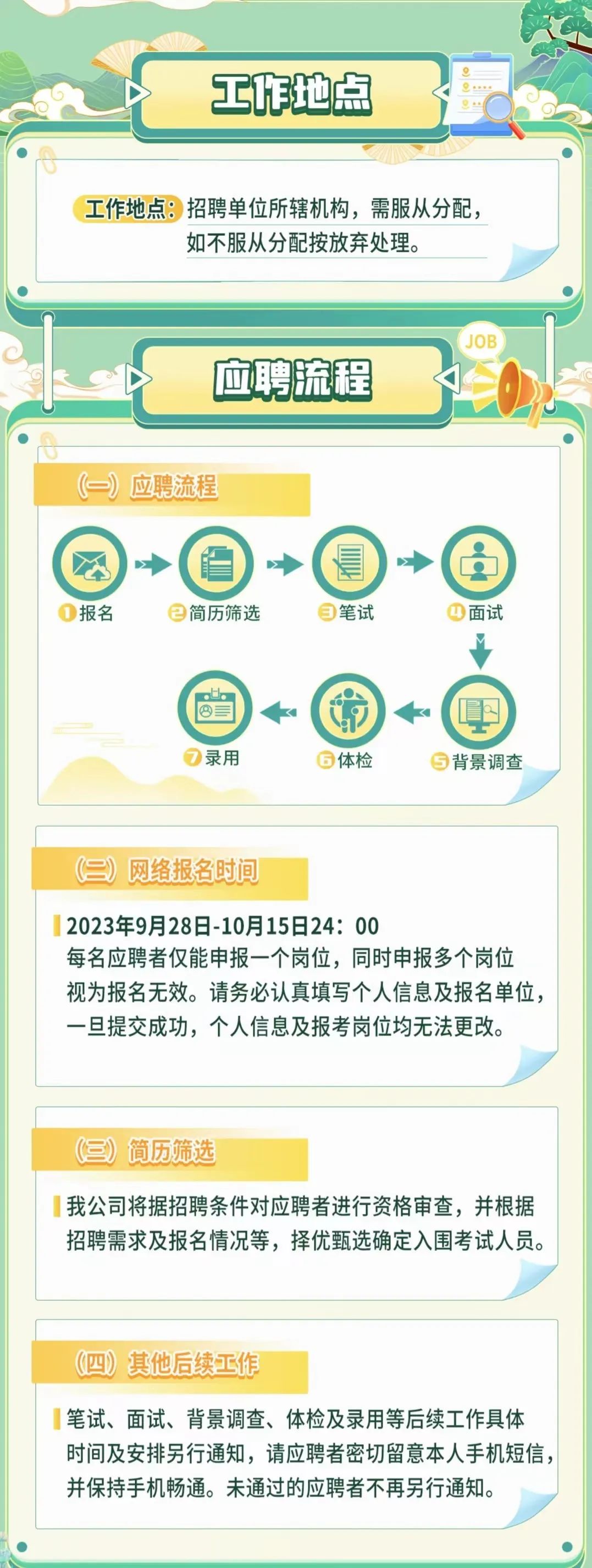丽江就业