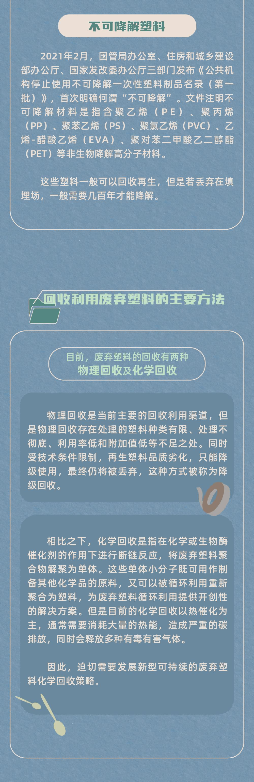 美丽云南微科普