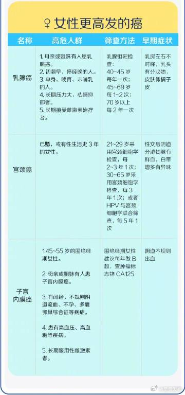 呈贡发布