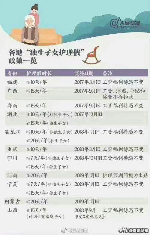 嵩明发布
