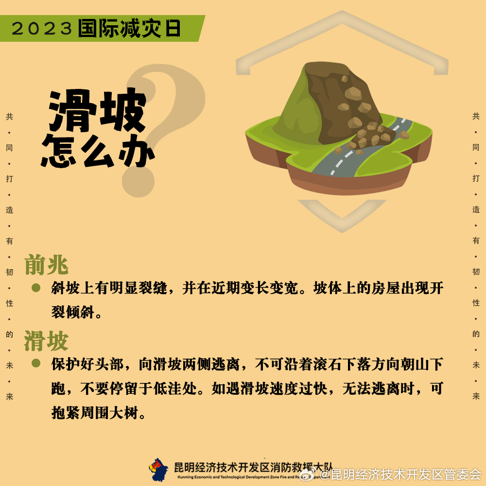 昆明经济技术开发区管委会