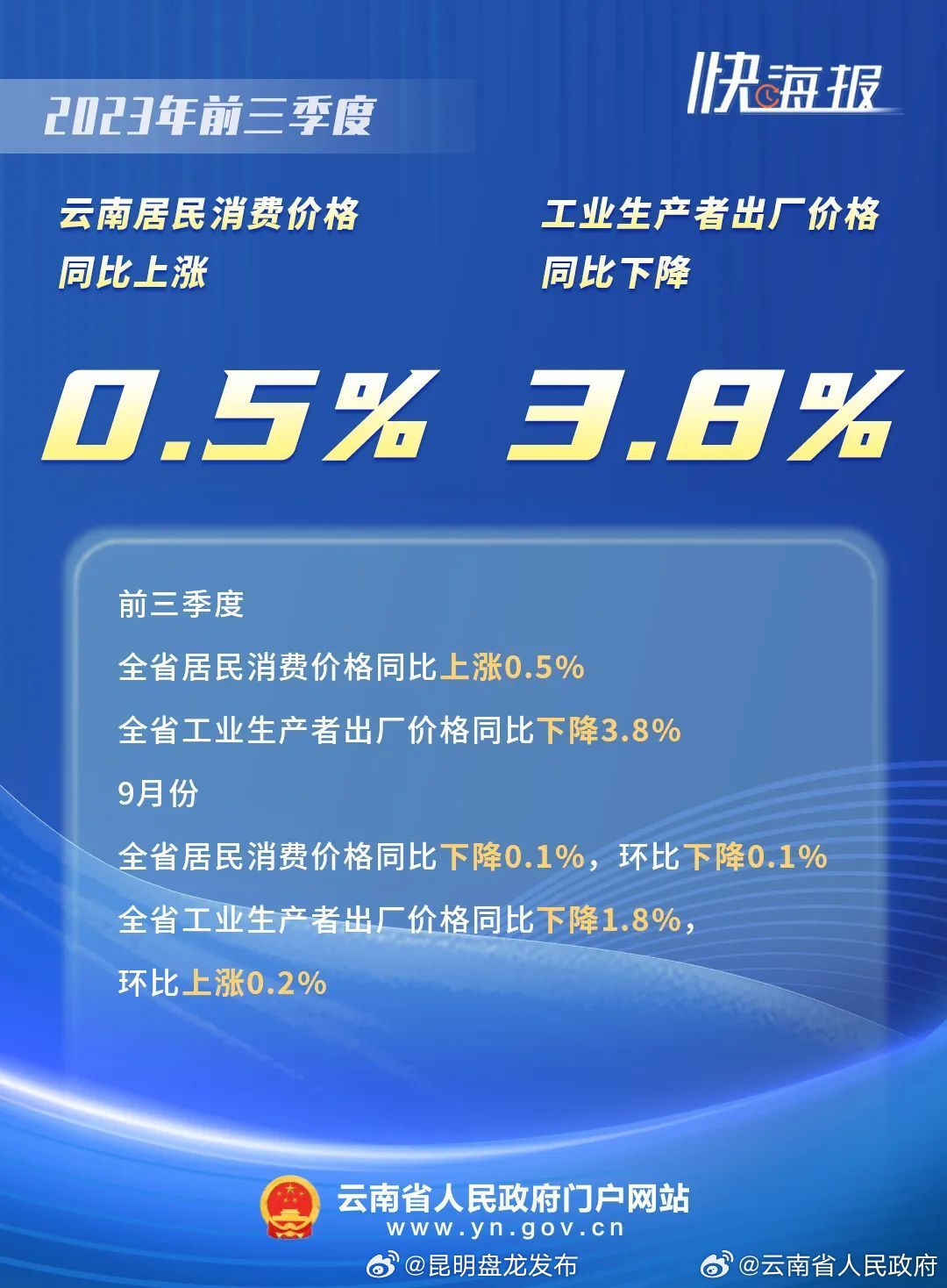 昆明盘龙发布