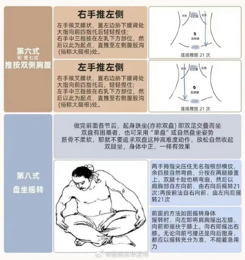昆明五华发布