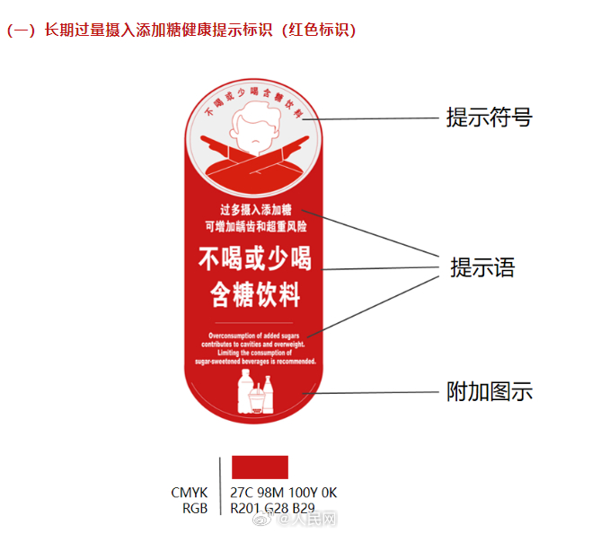 人民网