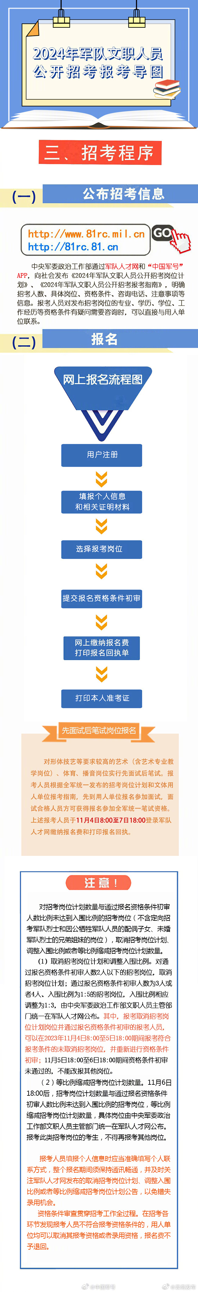 云南发布