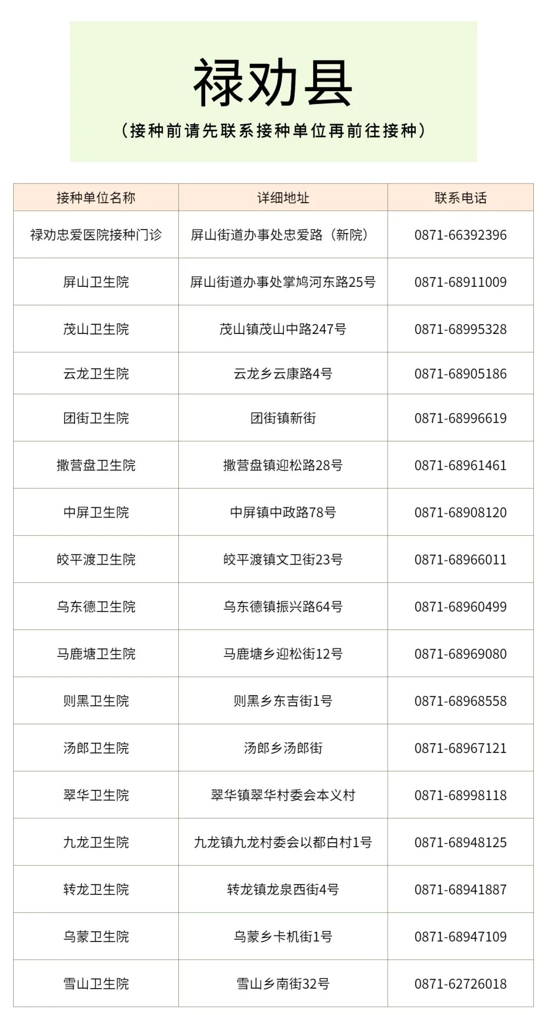 昆明经开区