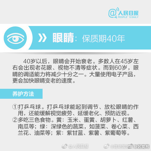 昆明国家高新区发布