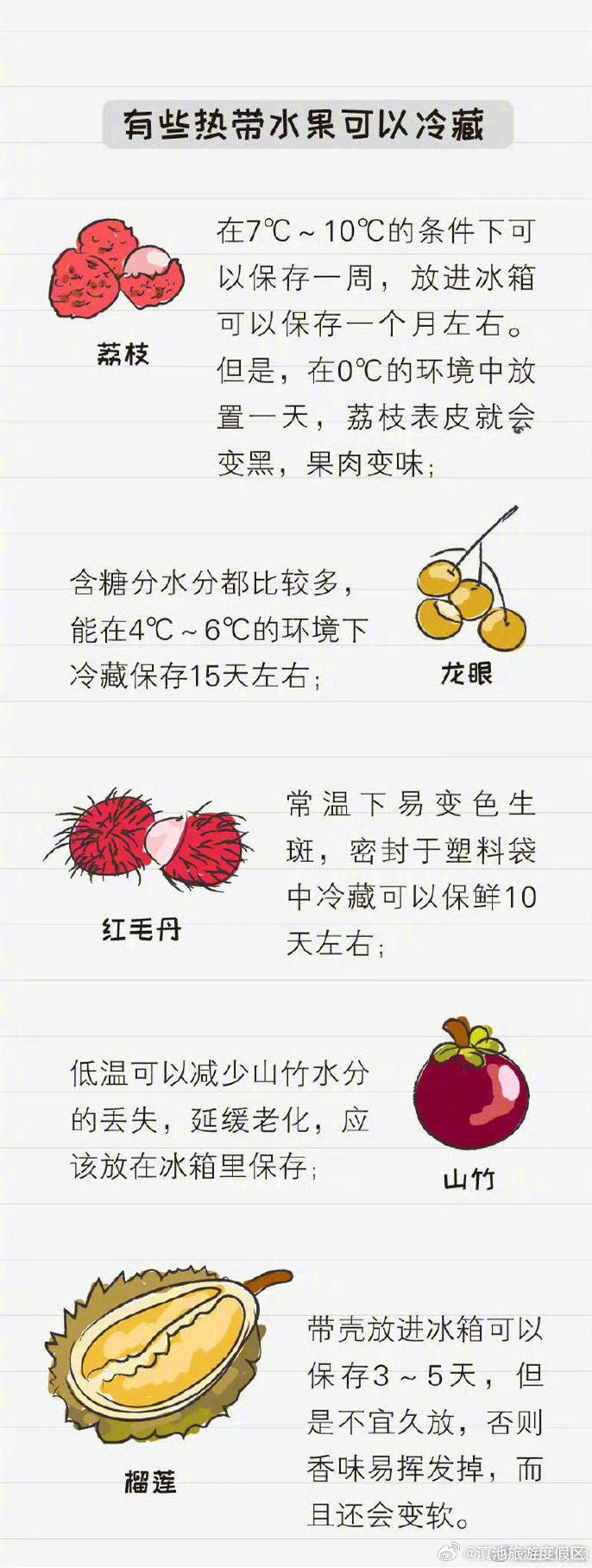 滇池旅游度假区