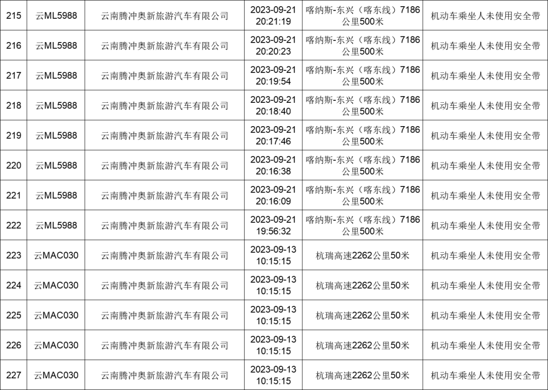 保山新闻网