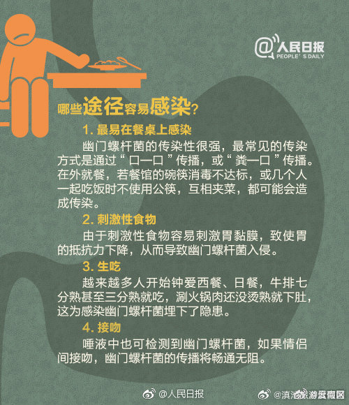 滇池旅游度假区