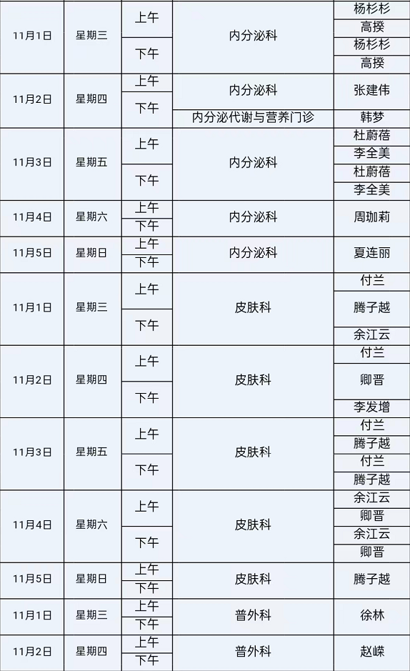 昆明市第一人民医院