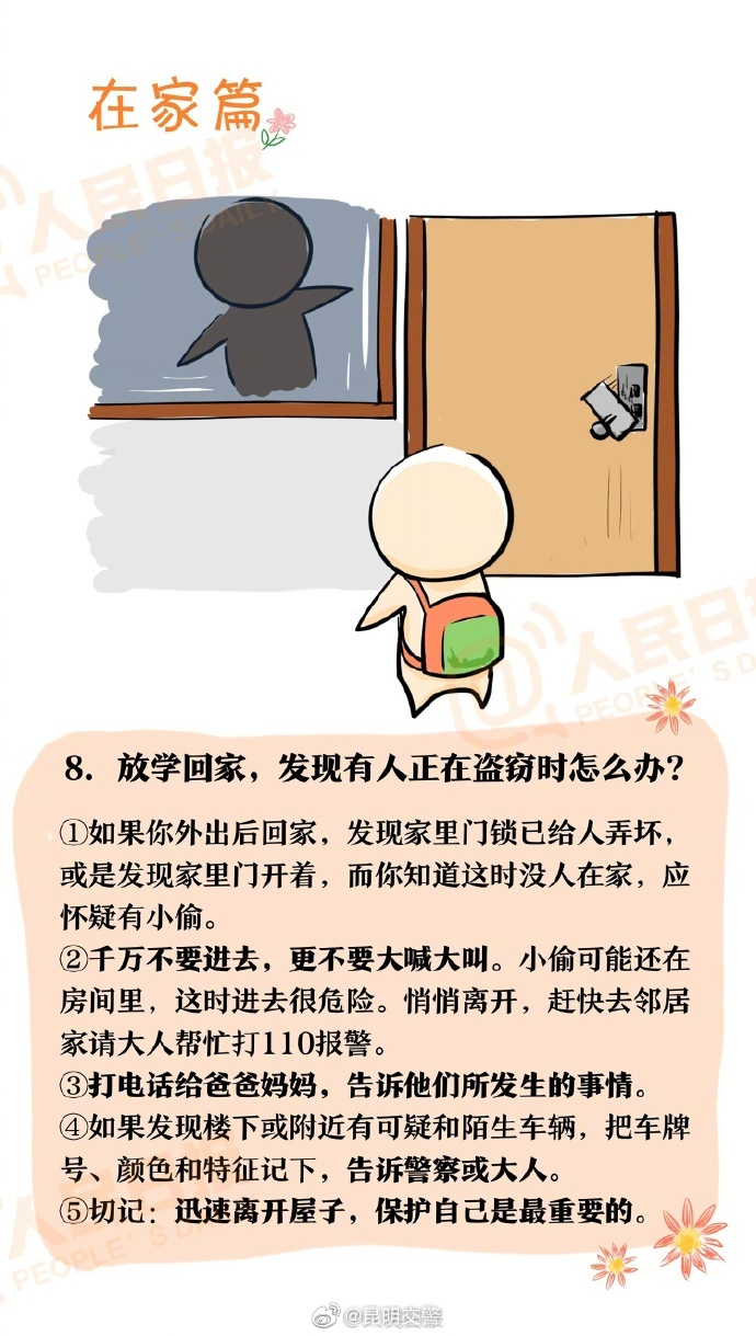 昆明交警