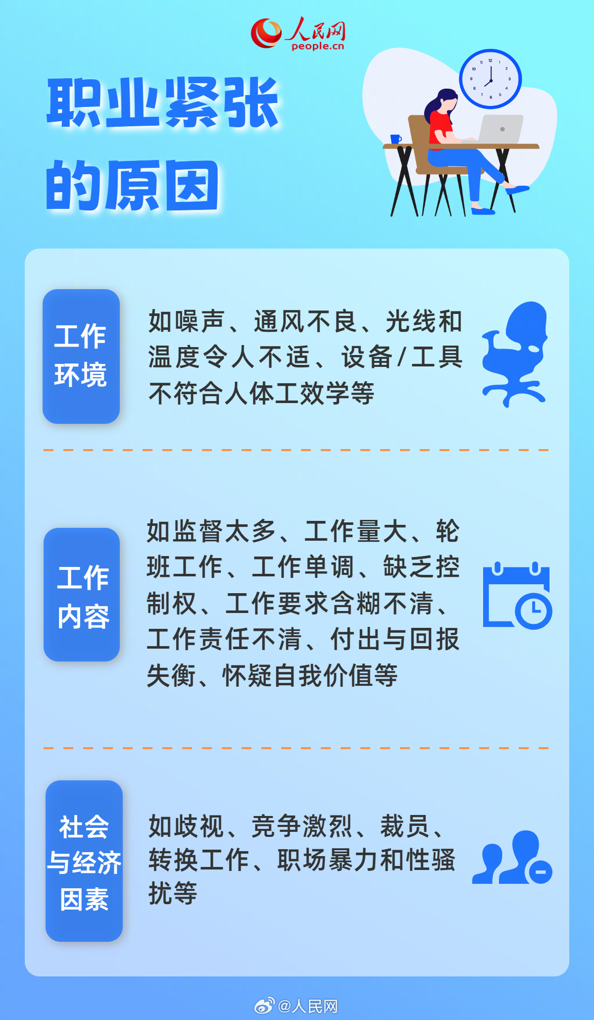 人民网