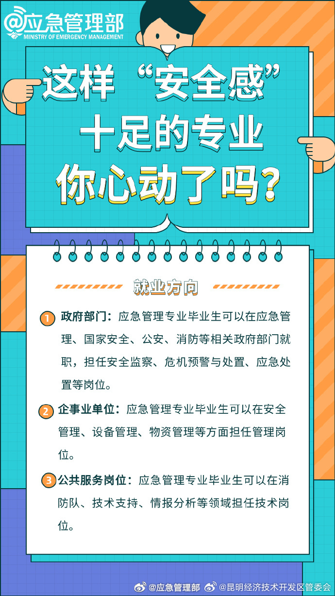昆明经济技术开发区管委会