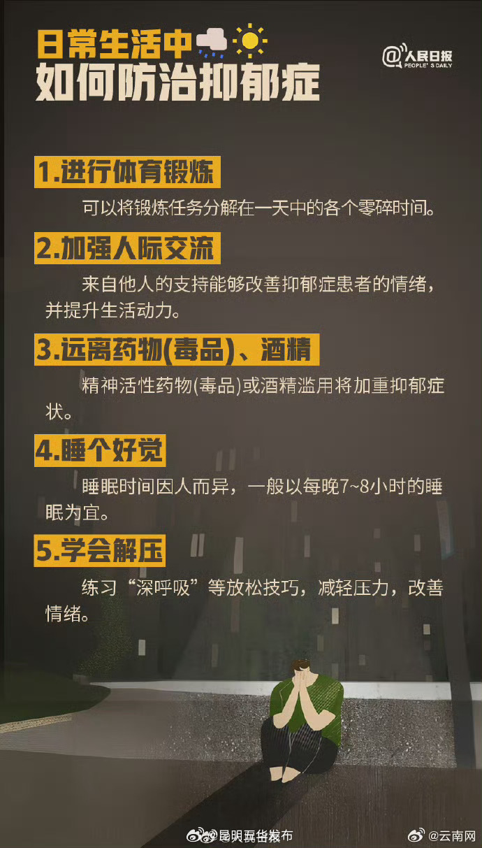 昆明五华发布