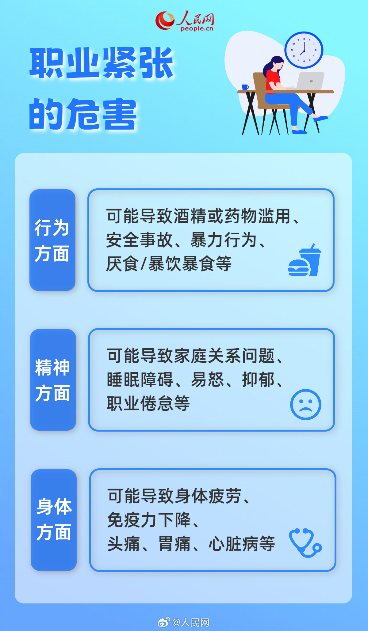 人民网