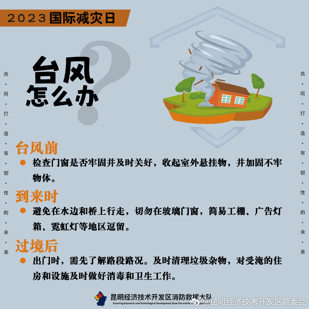 昆明经济技术开发区管委会