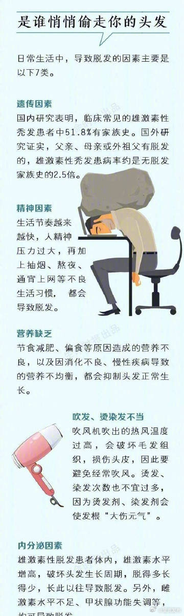 呈贡发布