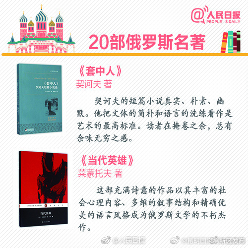 昆明国家高新区发布