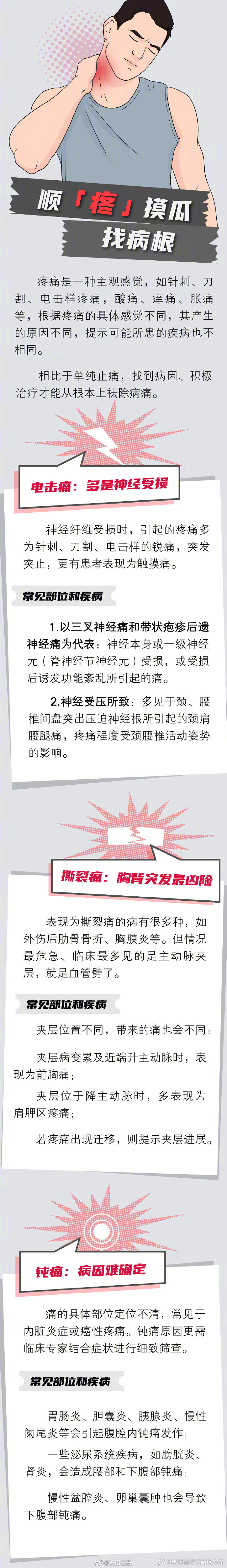 昆明国家高新区发布