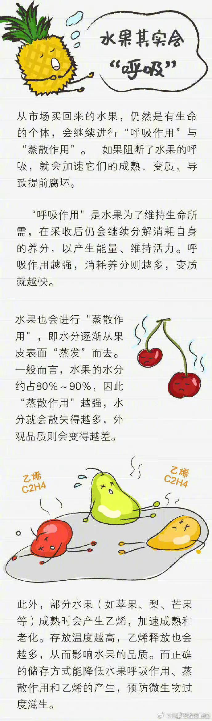 滇池旅游度假区