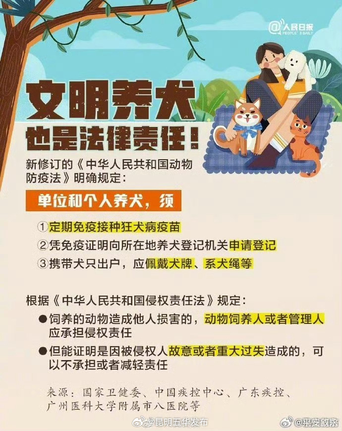 昆明五华发布
