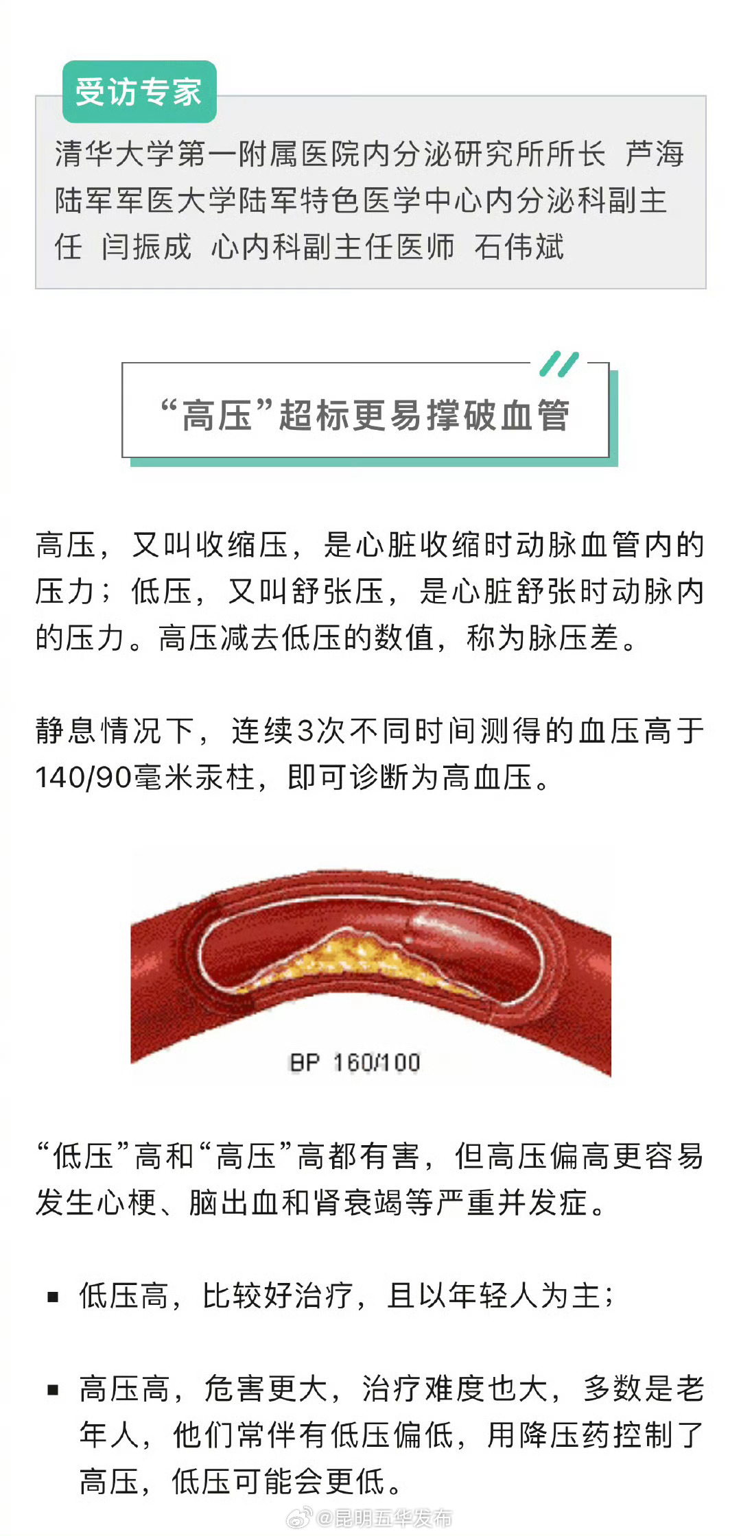昆明五华发布