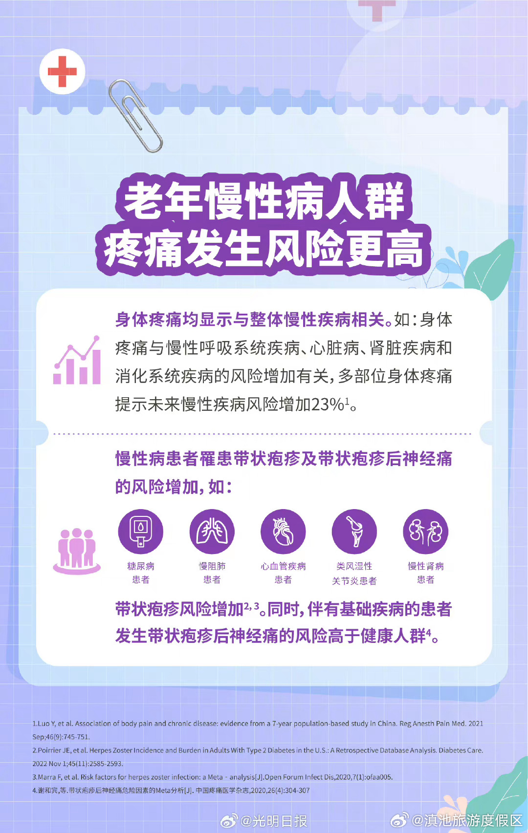 滇池旅游度假区