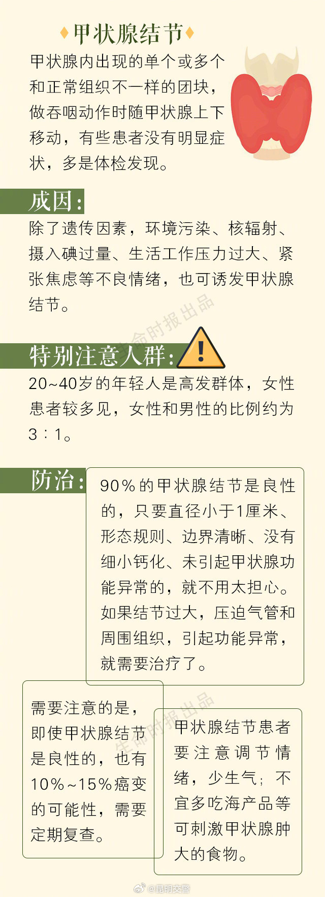 昆明交警