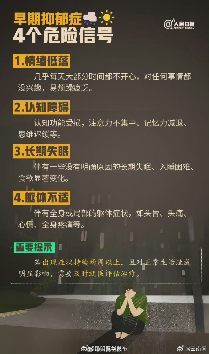 昆明五华发布