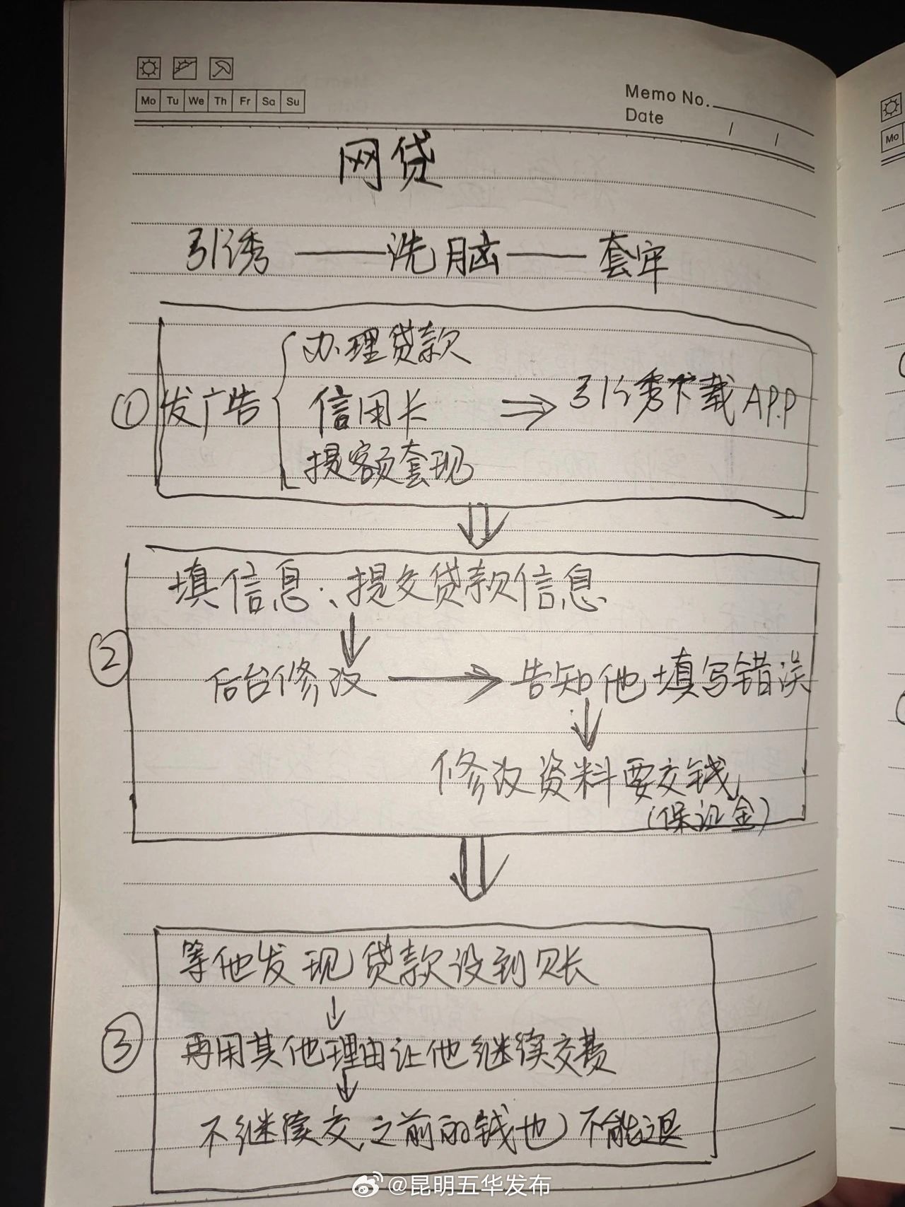 昆明五华发布