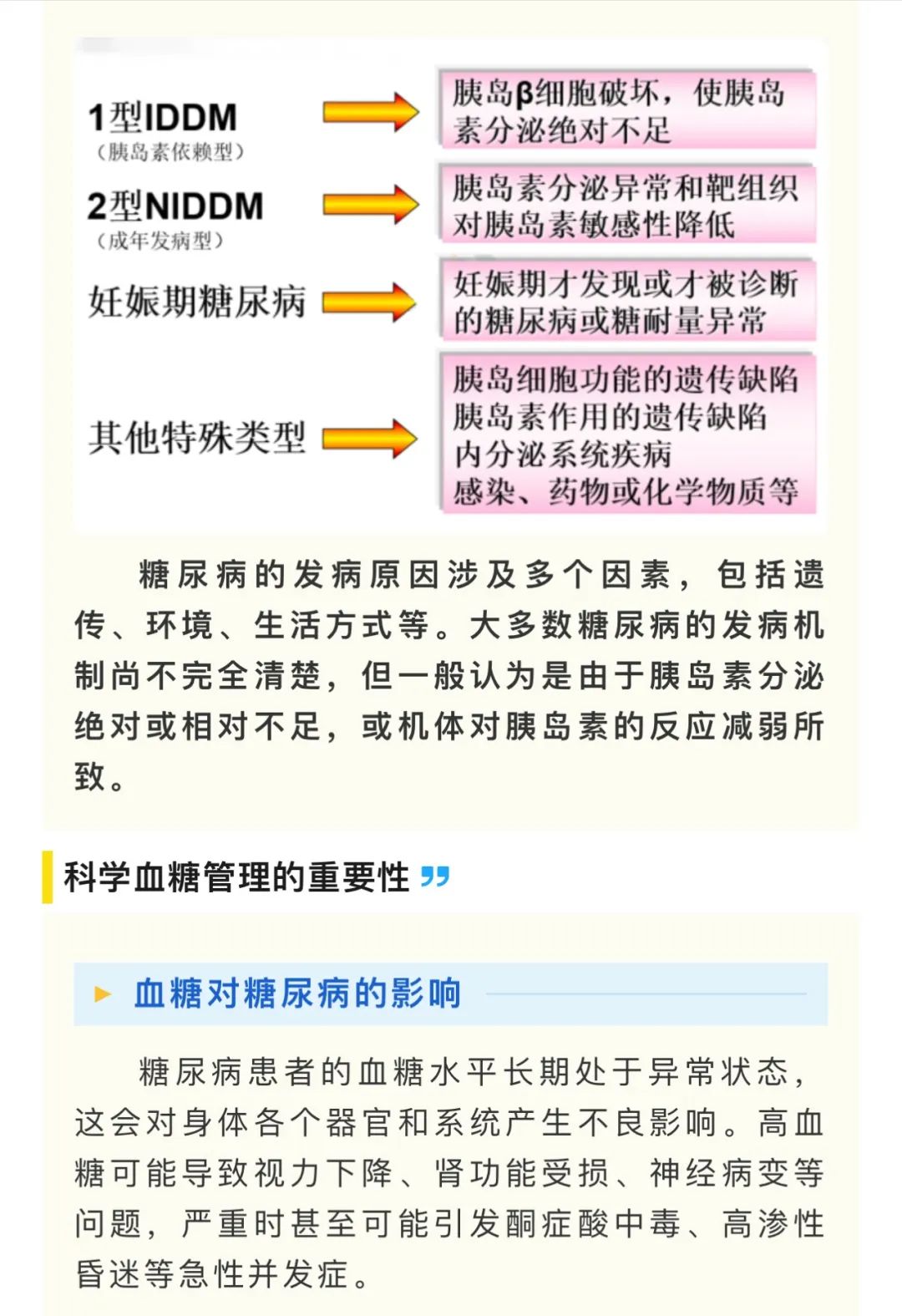 云南卫生12320