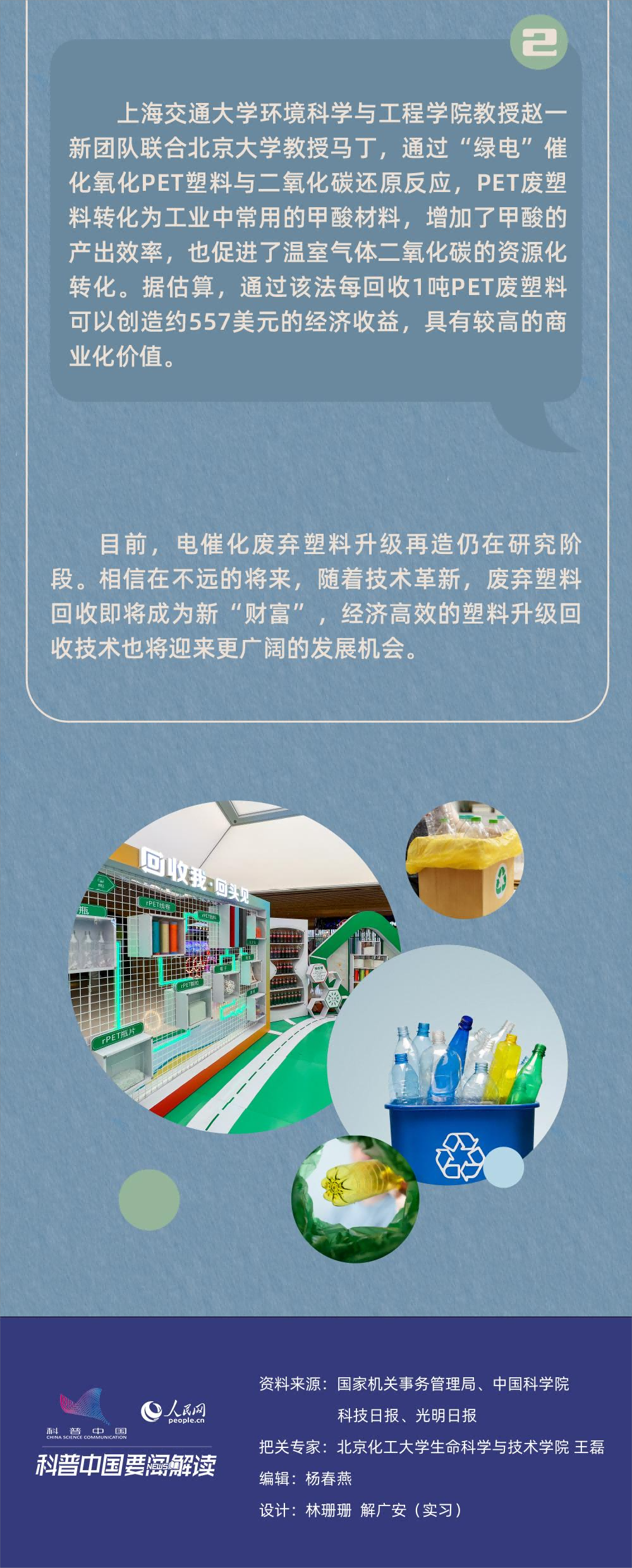 美丽云南微科普