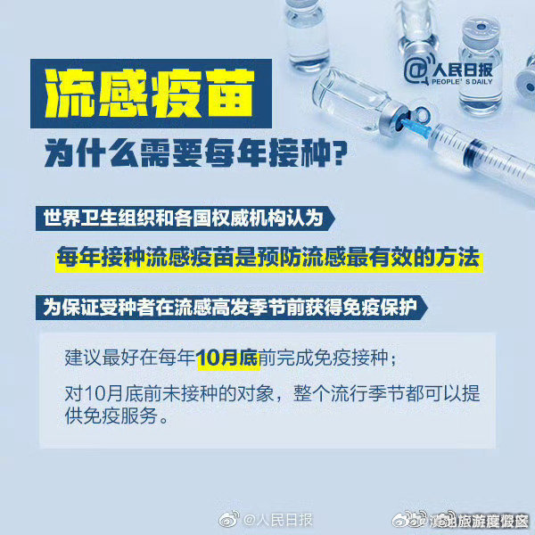 滇池旅游度假区