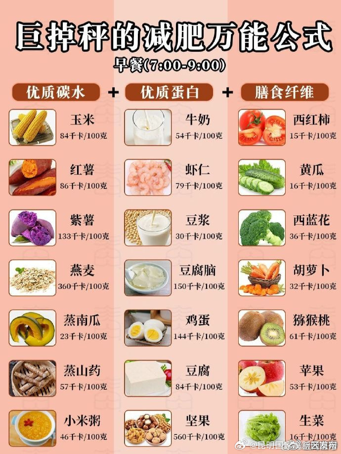 昆明国家高新区发布