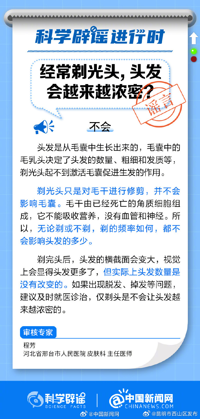 经常剃光头头发会变浓密吗？