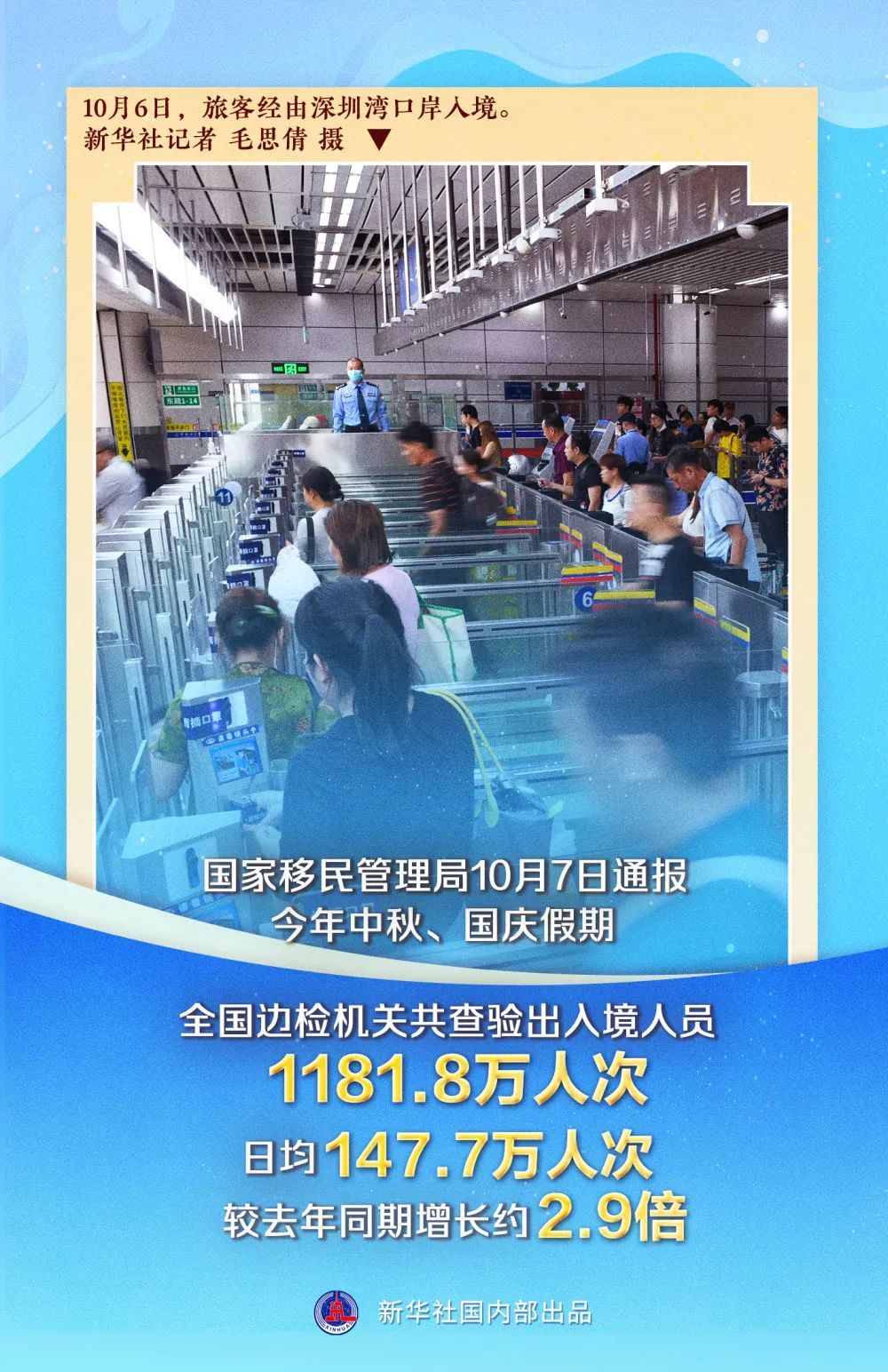 昆明国家高新区发布