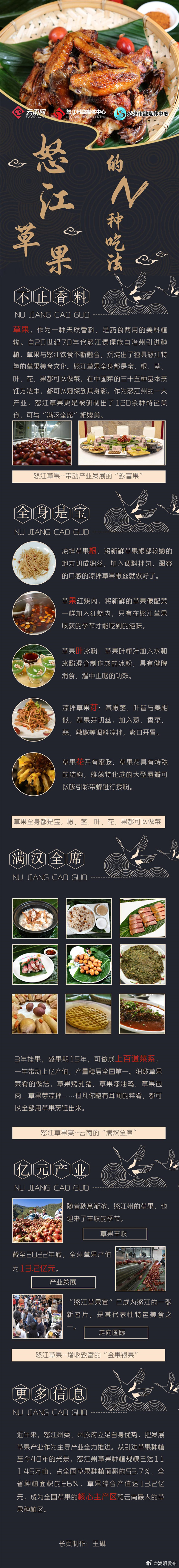 金果银果 怒江草果！一起解锁怒江草果的N种吃法