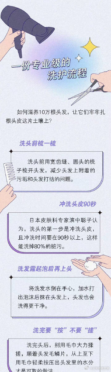 云南曲靖交警