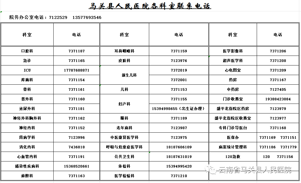 云南省马关县人民医院