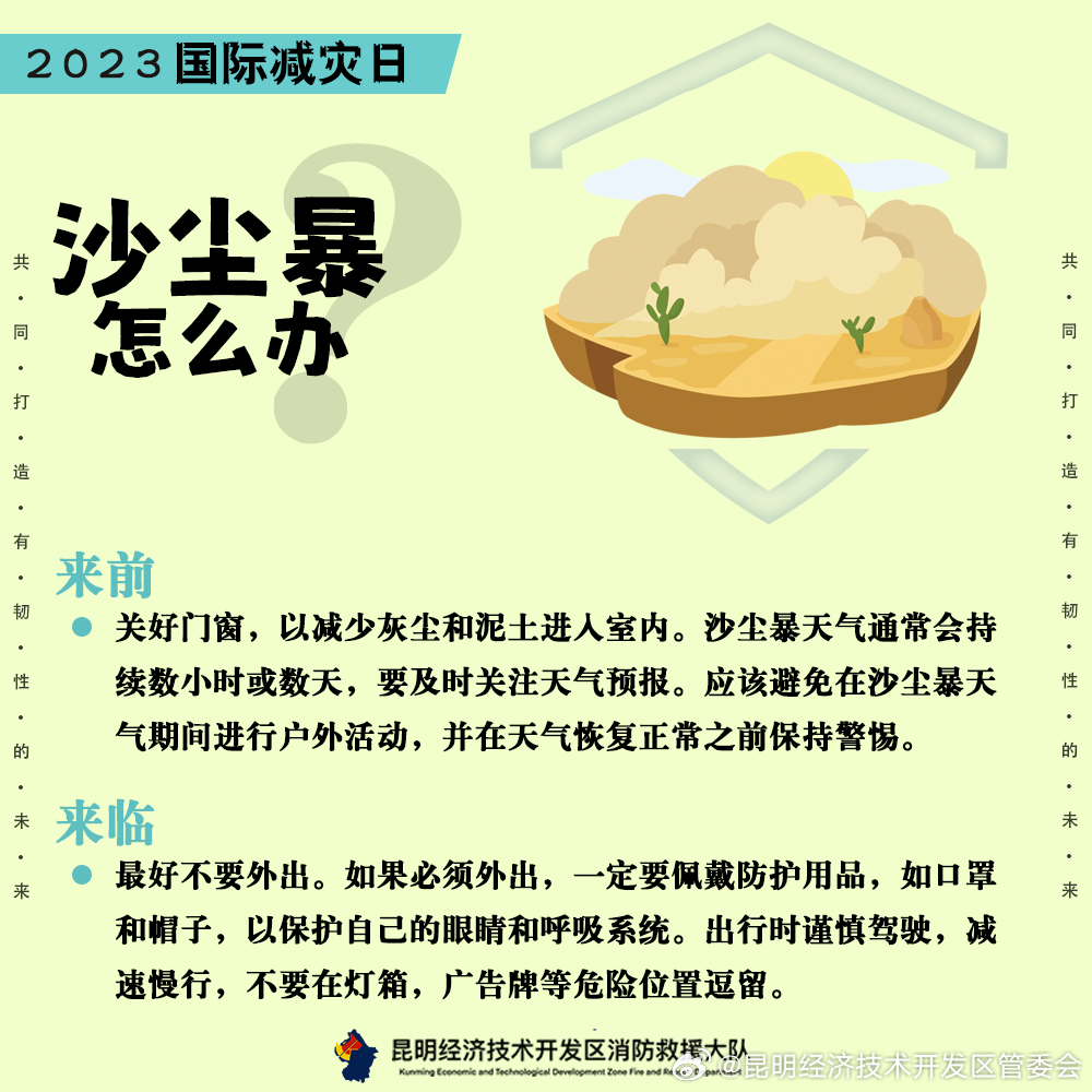 昆明经济技术开发区管委会