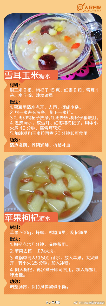 昆明国家高新区发布