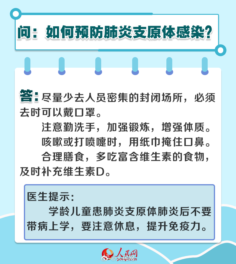 人民网