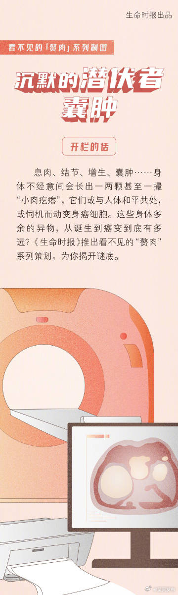 呈贡发布